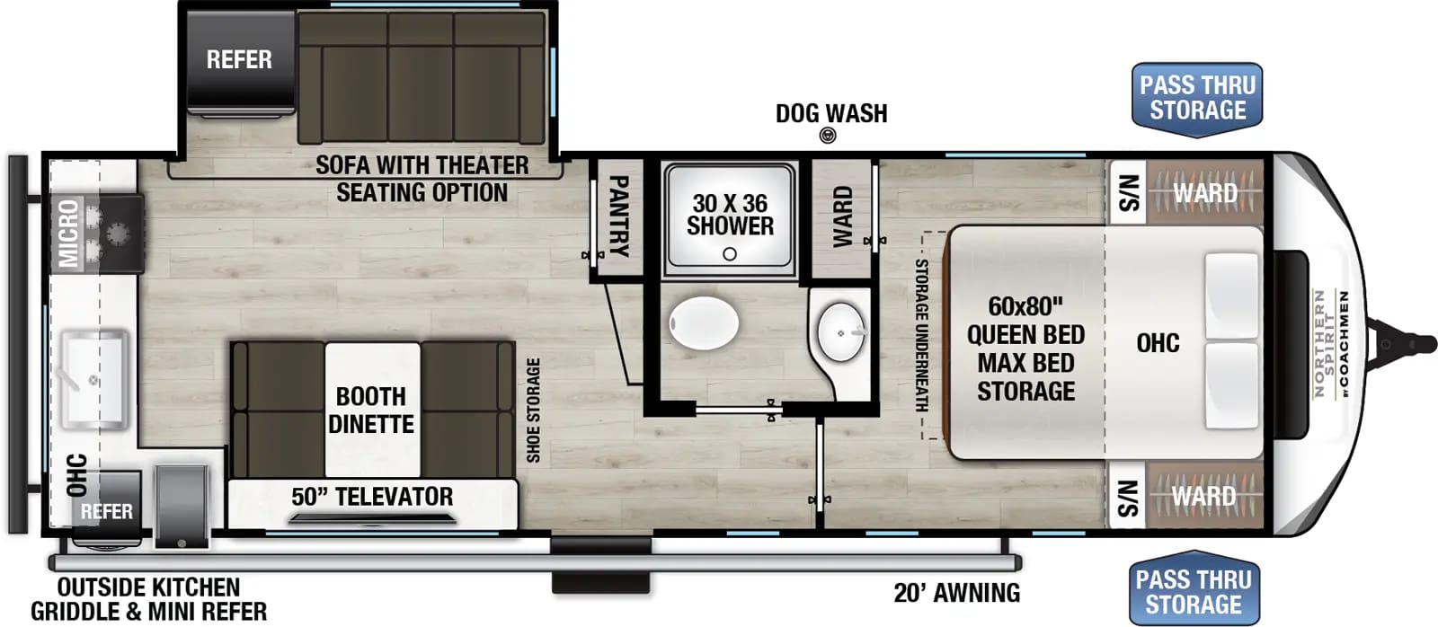 2026 Northern Spirit 2560RK