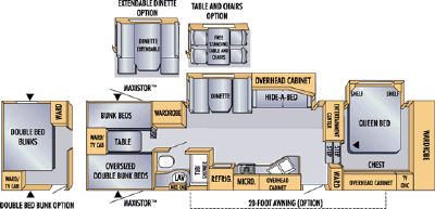 2007 Jayco Eagle 325BHS